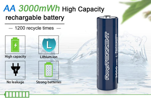 Rechargeable Lithium AA Batteries, 3000mWh Rechargeable AA Lithium Batteries with Charger, Long Lasting, 1.5V Constant Output, 2 Hour Fast Chargin...