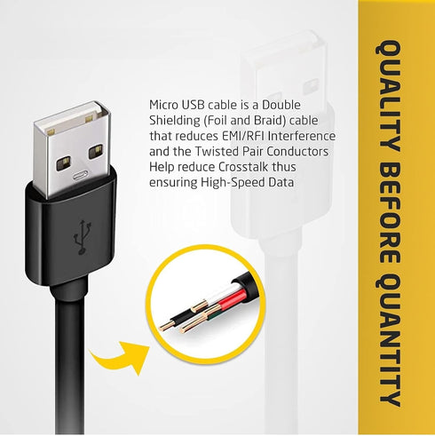 Compatible USB 2.0 Cable Sync n Charge for Sony Alpha a5100, Alpha a6400, Alpha a6600, ZV-1, Cyber-Shot DSC-RX0 II Digital Camera, Alpha a99 II DS...