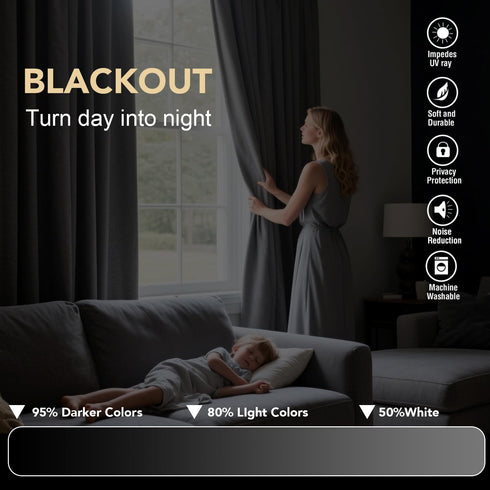 H.VERSAILTEX Linen Blackout Curtain 96 Inches Long for Bedroom/Living Room Thermal Insulated Grommet Linen Look Curtain Drapes Primitive Textured ...