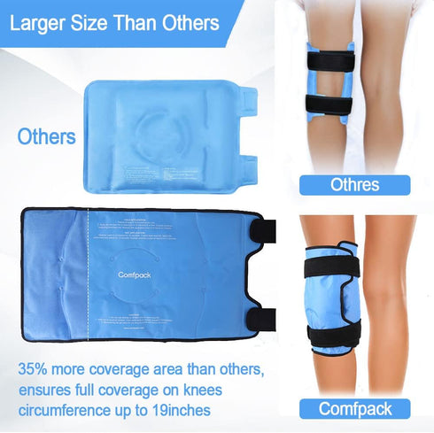 Large Ice Pack for Knee Pain Relief, 19" x 10" Knee Ice Pack Wrap Around Entire Knee, Hot Cold Therapy for Injuries, Swelling, Knee Replacement Su...