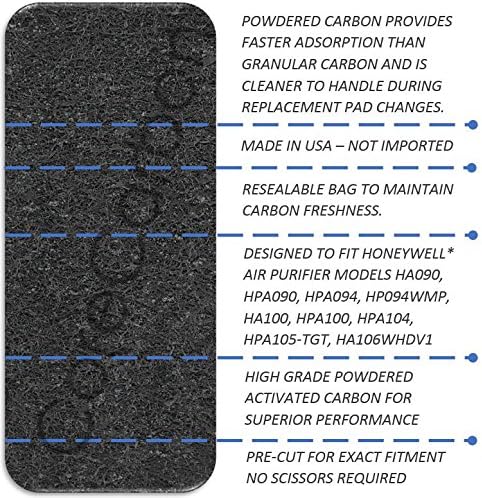8-Pack Exact Fitment Pre-Filter Designed to Fit Honeywell Air Purifier Models HA090, HPA090, HPA094, HPA094WMP, HA100, HPA100, HPA104, HPA105-TGT,...