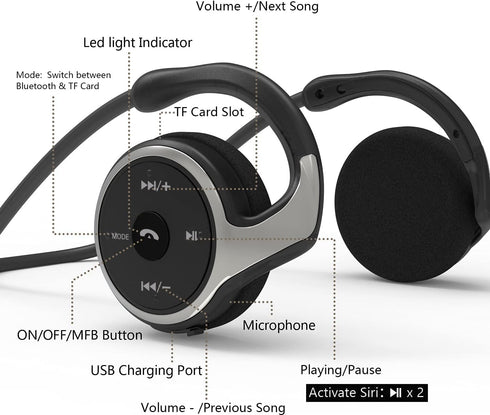 Behind The Head Headphones, itayak Bluetooth 5.0 Neckband Around Head Headphones Lightweight Small Foldable Wireless Sports Sweatproof Headset wit...