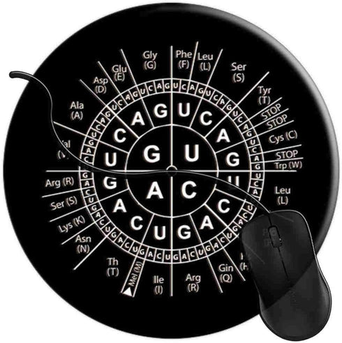Mouse Pad for Computers,Gaming Mouse-Pads Office for Laptop Mouse Mat for PC Non Slip Mice Pad Biology Genetic Code Sun Science Fun 2T2267...