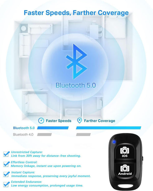 Wireless Remote for iPhone Camera for iPhone & Android, Bluetooth Remote Capture Perfect Moments Hands-Free with This Selfie Clicker for Photos & ...