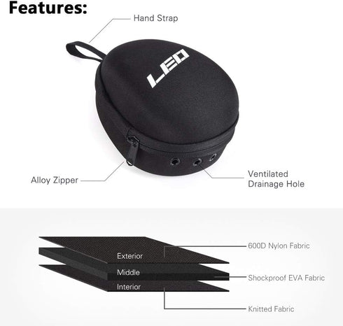 Fishing Reel Protective Case for Baitcasting Drum Spinning Raft Reels - Fishing Accessories Tackle Storage Bag Pouch with Strap...