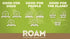 ROAM Pet Treats Ossy Baby Back Rib – Ostrich Dog Chew Contains 4 Chews for Dogs (Pack of 2)...