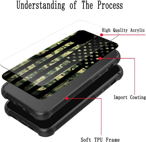 TnXee Case Compatible with iPhone 11,Camo American Flag 11 Cases for Boys,Soft TPU Anti-Skid Thread Frame Four Corner Anti-Collision Protection Ca...
