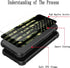 TnXee Case Compatible with iPhone 11,Camo American Flag 11 Cases for Boys,Soft TPU Anti-Skid Thread Frame Four Corner Anti-Collision Protection Ca...