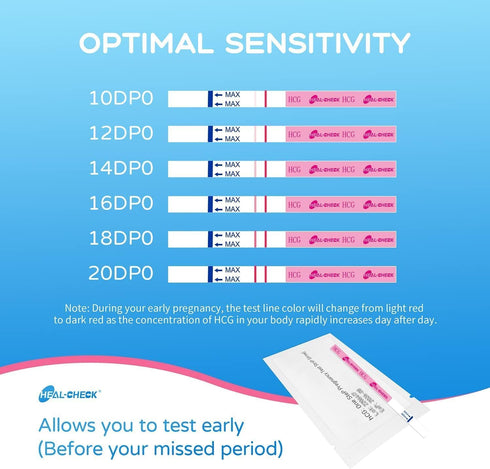 Pregnancy Tests with Cup, HEAL-CHECK Bulk Pregnancy Test Strips for Home Detection, Over 99% Accuracy, Individually Wrapped, Extra-Wide 5mm HCG Te...
