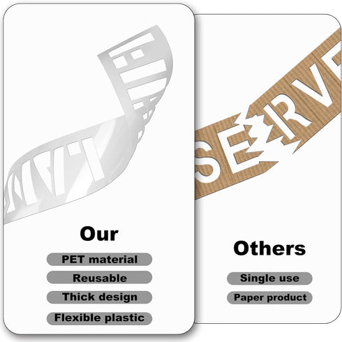 2pcs Fire Lane Stencils, 4 Inch Letter Stencils Flexible Plastic Parking Lot Paint Templates Parking Lot Stencils Fire Lane Template Traffic Curb ...