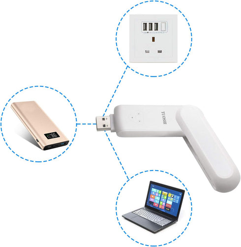 USB WiFi range Extender, Portable 300M Dual Antenna USB WiFi Signal Range Extender Booster Wireless Router Repeater AP Amplifier IEEE802.11 b/g/n...