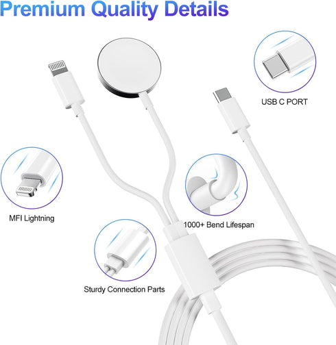 Apple Watch Charger?Upgraded USB C Charger for iWatch, 2 in 1 iPhone and iWatch Magnetic Fast Charging Cable 6FT, Compatible with iWatch Series 8/...