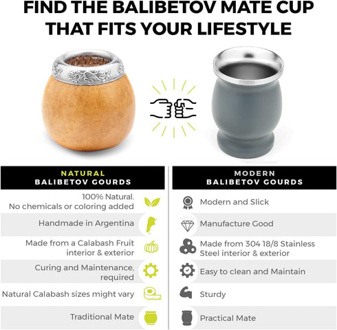 BALIBETOV Yerba Mate Gourd Set (Original Natural Handmade Yerba Mate Cup Argentina) - Includes Mate Tea Cup, Bombilla (Mate Straw) and Clean Brush...