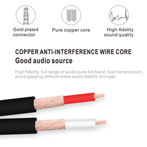 3.5mm to RCA Audio Extension Cable,Gold Plated 3.5mm Male to 3RCA Female Stereo Audio Cable for Smartphones,MP3, Tablets,Speakers,Home Theater - 3...