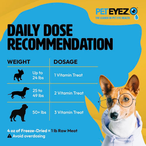 Pet Eyez Tear Stain Remover Vitamin Treats for Dogs - Support Eye Health & Reduce Itching & Tear Stain Buildup - 100% Natural Dog Treats w/Superfo...