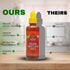 Asian Organics Thai Sweet Chili Sauce - Organic Sweet Chili Sauce - USDA Certified 100% Organic Asian Chili Sauce, No MSG, Non-GMO, Gluten Free Re...