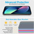 Simple Snap Tempered Glass Screen Protector Compatible with iPhone 13 Mini — Invisible Premium Protection that is Fingerprint Free, Bubble Free an...