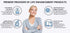 Life Enhancement Potassium Supplement, 1020 mg,120 Servings, 240 caps...