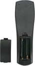 AIDITIYMI Replacement Remote Fit for JBL Cinema Sound Bar SB200 SB250 SB350 SB400 SB450...
