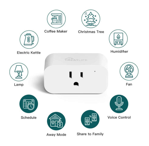 Smart Plug, TREATLIFE 2.4GHz 15 Amp Wifi Smart Outlet with Child Lock and Vacation Mode, Reliable WiFi Connection, Compatible with Alexa and Googl...