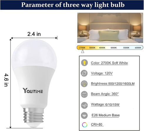 3 Way Light Bulbs 30 70 100 Watt Equivalent 2700K Soft White A19, Incandescent Replacement,6/10/15w Energy Saving LED Bulb,Three Way Light Bulbs, ...