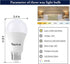 3 Way Light Bulbs 30 70 100 Watt Equivalent 2700K Soft White A19, Incandescent Replacement,6/10/15w Energy Saving LED Bulb,Three Way Light Bulbs, ...