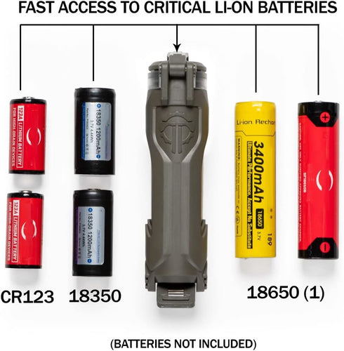 Thyrm CellVault-18 Rechargeable Battery Storage (Olive Drab), Waterproof, for 18650, 18350, CR123 Flashlight Batteries, Made in USA...
