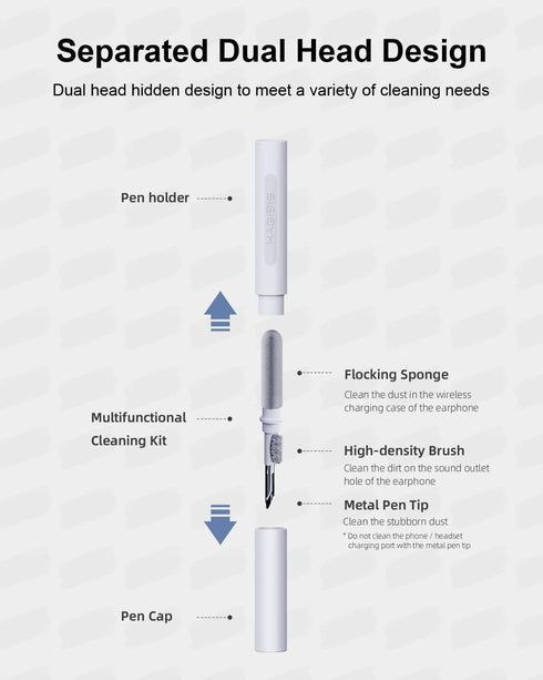 Hagibis Cleaning Kits for Airpods Pro 1 2 3 Multi-Function Cleaner Pen Soft Brush for Bluetooth Earphones Case Cleaning Tools for iPhone 15 Pro Ma...