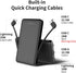 Portable Charger with Built-in Cables, 10000mah 22.5W PD 3.0 QC 4.0 USB C Fast Charging Power Bank, Type C Battery Pack Compatible with iPhone Sam...