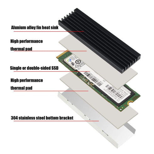M.2 2280 NVMe SSD Radiator Heat Sink Cooling Pads heatsink Aluminum Dissipation with high performance Thermal Pad for m2 2280 ssd Desktop PC PS5...