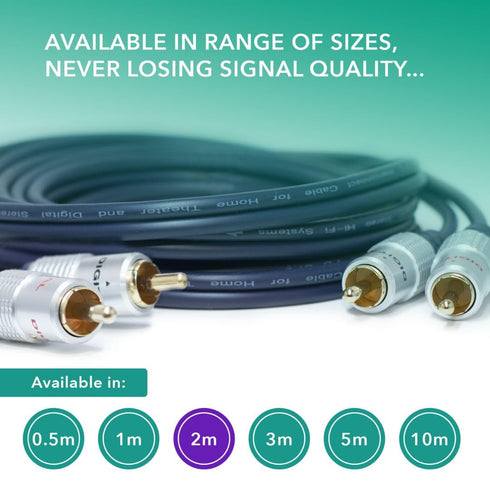 CableMountain 2xRCA to 2X RCA Cables 6.6FT - Gold Plated Male-to-Male Phono to Phono Cable | RCA Audio Cable for Amplifier, Turntable, TV, Home Th...