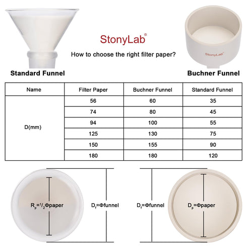 stonylab Quantitative Filter Paper Circles, 100 Pack Fast Speed Cellulose Filter Paper 25 Microns Particle Retention, 46 mm Diameter...