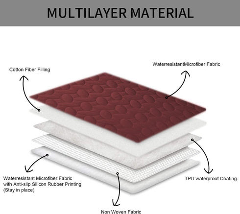 Ameritex Pet Bed Cover Dog Bed Blanket for Sofa and Furniture Waterproof New Pattern Design (40x50 Inch, Burgundy)...