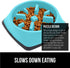 Gorilla Grip Slip Resistant Slow Feeder Dog Bowl,4 Cups,Slows Down Pets Eating,Prevents Overeating,Feed Small&Large Breed Puppy,Puzzle Design,Dogs...