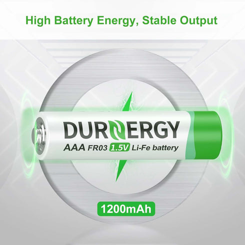 AAA Lithium Batteries, 8 Pack 1.5V Triple A Battery FR03, Longest-Lasting Lithium AAA Size Batteries...