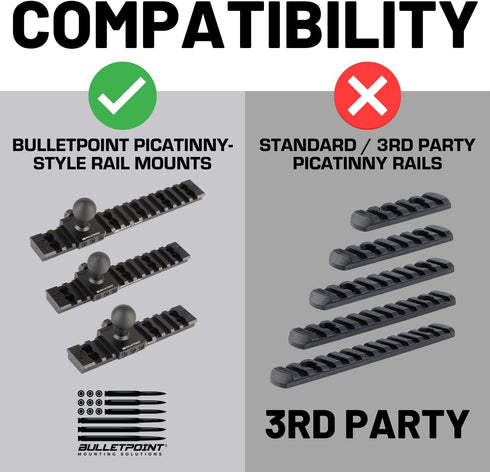 Bulletpoint 20mm Ball Mount compatible with Picatinny Mount...