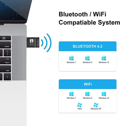 Blueshadow Mini 2-in-1 USB WiFi Bluetooth Adapter AC600-2.4G/5G Dual Band Wireless Network Adapter for Desktop PC, Bluetooth 4.2, WPA3 Network Sec...