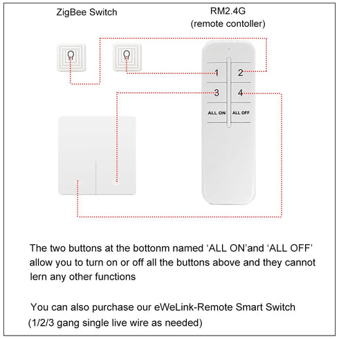Ewelink 16A Zigbee Mini Smart Wireless Light Switch Controller Module with Timer&Schedule for Home Automation DIY,Compatible with Alexa Echo, Smar...