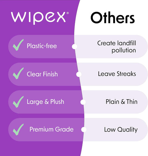 Wipex Car Screen Wipes for Electronics - 24 Individual Car Screen Cleaner Wipes - Plant-Based Touchscreen Cleaner Cloth for Dashboard Panels, Mobi...