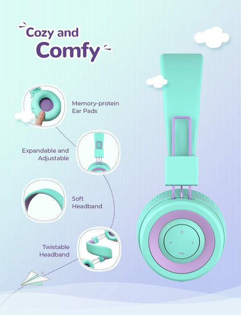 iClever Kids Bluetooth Headphones, BTH02 Kids Headphones with MIC, 22H Playtime, Bluetooth 5.0 & Stereo Sound, Foldable, Adjustable Headband, Chil...