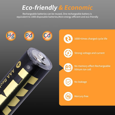 HW 4 Pack Type-C USB Rechargeable Lithium AAA Batteries, Long Lasting and Constant Output 1.5V, 40 Min Fast Charge, Over 1000 Cycles Triple a Batt...