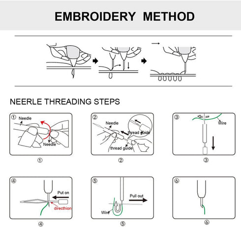 Punch Needle Embroidery Starter Kits-DIY Needle Craft Embroidery Supply for Adults Beginner (Duck)......