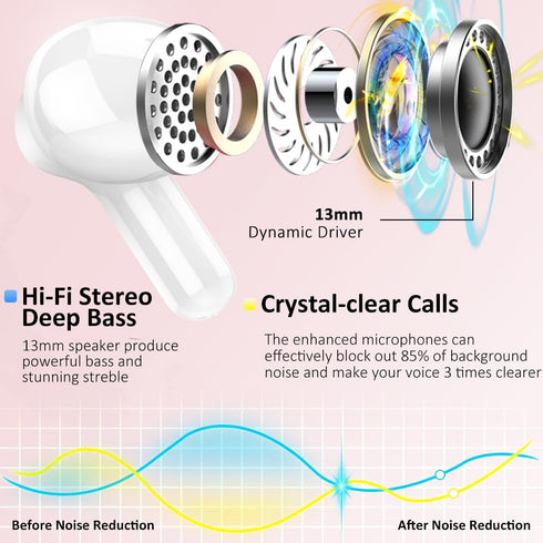 Wireless Earbud, Bluetooth Headphones 5.3 NEW 40H Ear Buds Bass Stereo Earphones Noise Cancelling Earbud with 4 ENC Mic, in-Ear Bluetooth Earbud U...