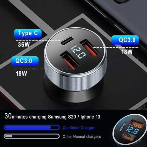 72W USB C Car Charger, 3 Ports 12V USB Charger Dual QC3.0 and 36W PD Metal Mini Fast Car Charger Adapter with LED Voltmeter for 12V~24V Vehicles (...