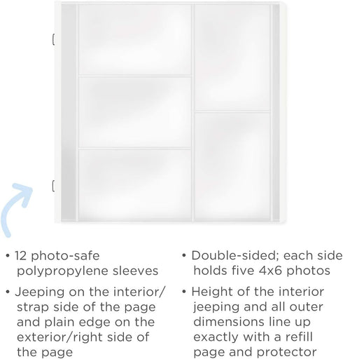 Page Protectors by Creative Memories (Multi-Pocket)...