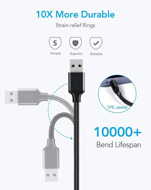 USB A to Lightning Female Audio Adapter, External Sound Card USB-A to Female Lightning Adapter HiFi Audio Headphones Converter Fit with USB A MacB...