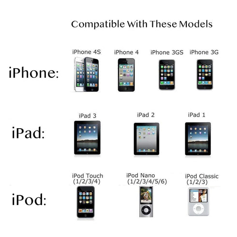 30 Pin Cable for iPhone 4s, USB Charging and Cable Sync Dock Connector Data Cable for iPhone 4/ 4s, iPhone 3G/3Gs, iPad 3/2/ 1,iPod Classic iPod T...