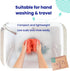 "Naturali Eco Travel Laundry Detergent Sheets - 5-Pack: Compact, Convenient, Cruise Ship Essentials; Sink & Hand Wash Soap; Must-Have for Internat...