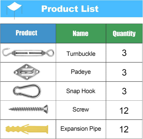 33 Pcs Sun Shade Hardware Kit for Rectangle Triangle Shade Sail - Retractable 4.5'' to 6.5'' 304 Marine Grade Stainless Steel Sun Shade Sail Insta...