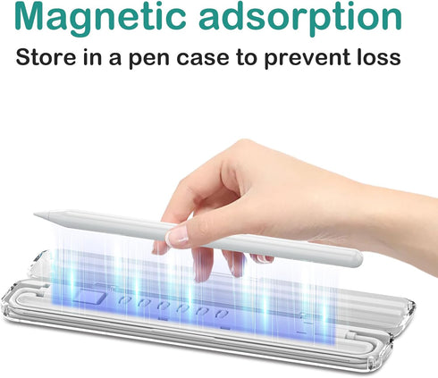 Stylus Pen with Box for iPad - Quick Charge Active Pencil with Palm Rejection Tilt Pressure,Magnetic Compatible iPad 10th/9th/8th/7th/6th Pro12.9 ...